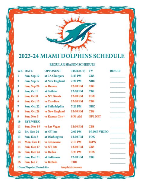 miami dolphins 2023 season record